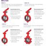 Weco® Butterfly Valves