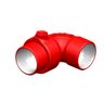 Original Chiksan® and TripleStep™ Swivel Joints