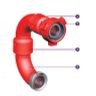 swiveljoint_red