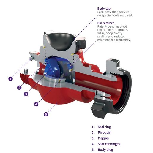 Weco® Check Valve Repair Kit