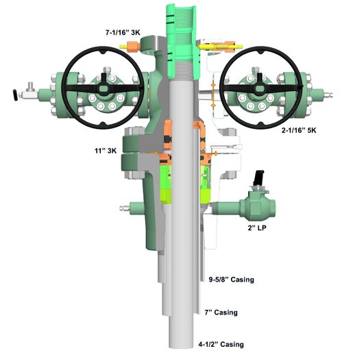 Cameron Low Pressure Wellhead