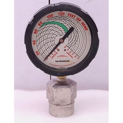 GAUGE HEAD INDICATOR