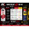 Nano Pro MT Penetrating Lubricant (Case of 6)