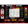 Nano Pro MT Penetrating Lubricant (Case of 6)