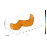 MicroGuide™ High-Resolution Tortuosity Logging