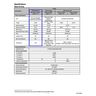 Wellmark™ Series 12 VDC solar electric injection pump