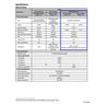 Wellmark™ Series C1D2 12V/24V DC Solar Electric Injection Pump