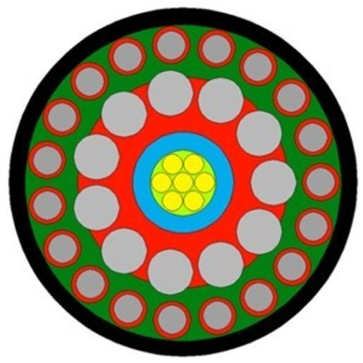 StreamLINE Monocable - Price per foot